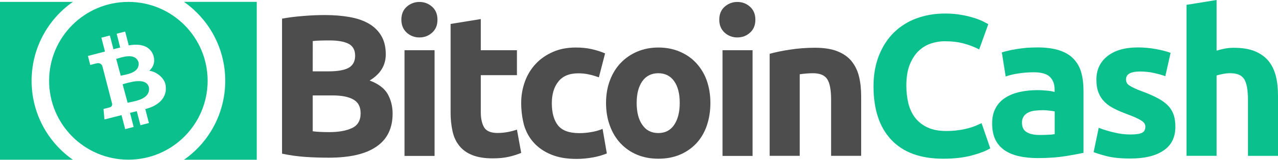 Bitcoin Cash